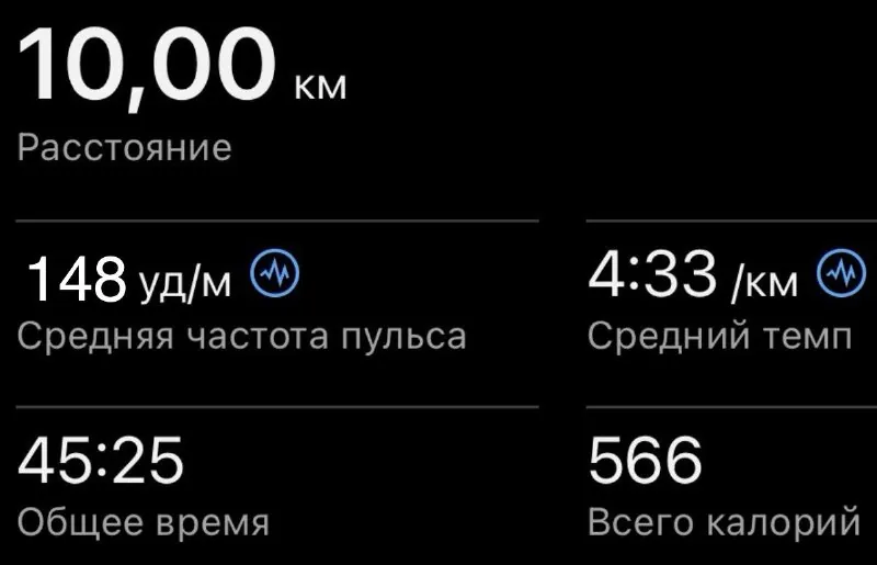 Давно не писала про беговую строну своей личности :)