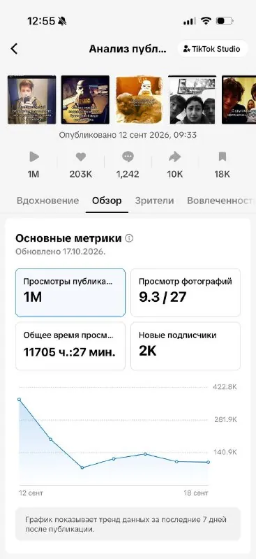 я веду тикток уже полтора года и то, потому что у меня это стало хорошо получаться и когда пошли алгоритмы, я сразу…