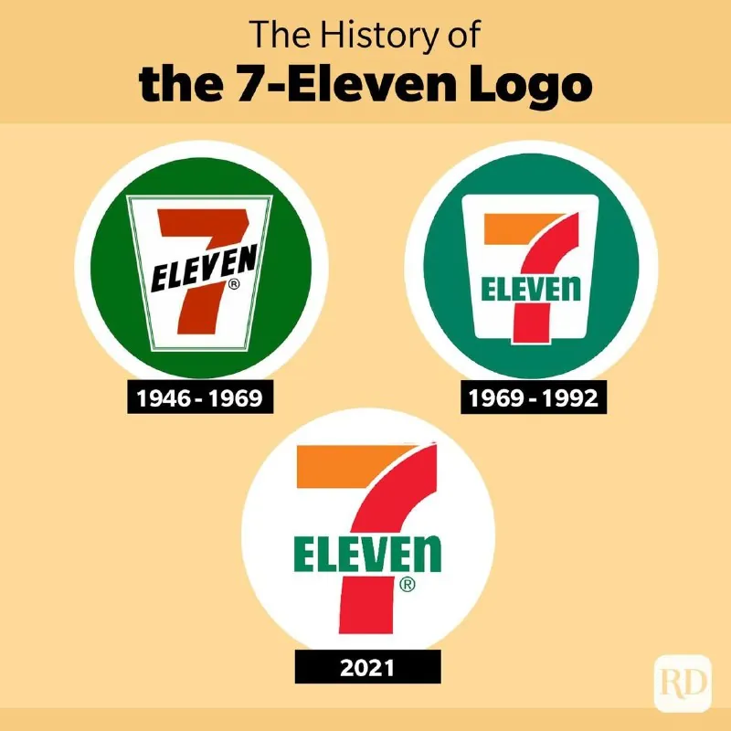 7-eleven