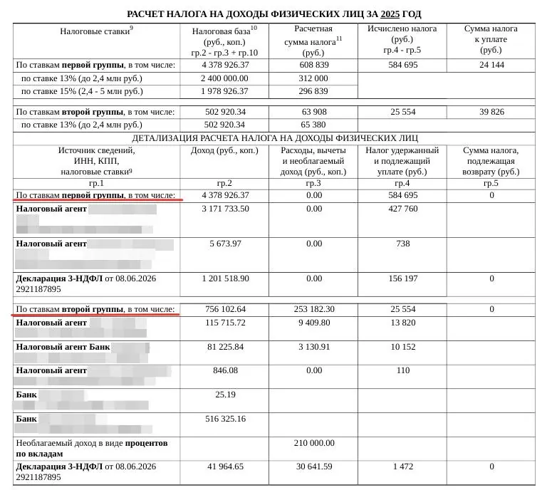 ✉️Не забываем о своих налогах в конце года