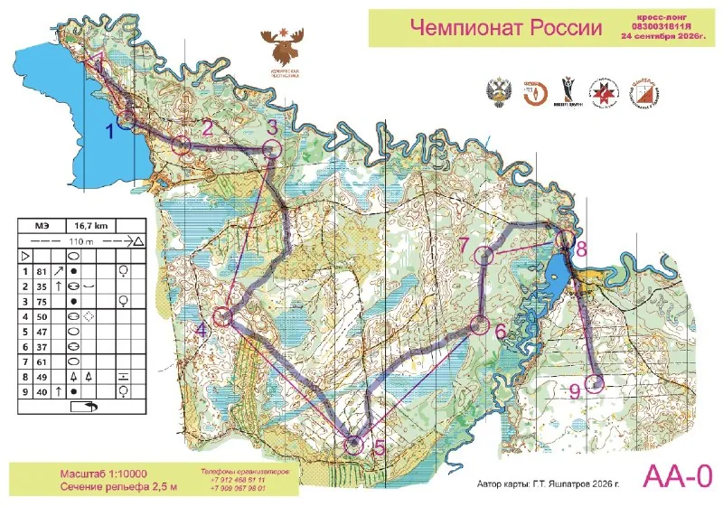 Пути на вчерашнем лонге.