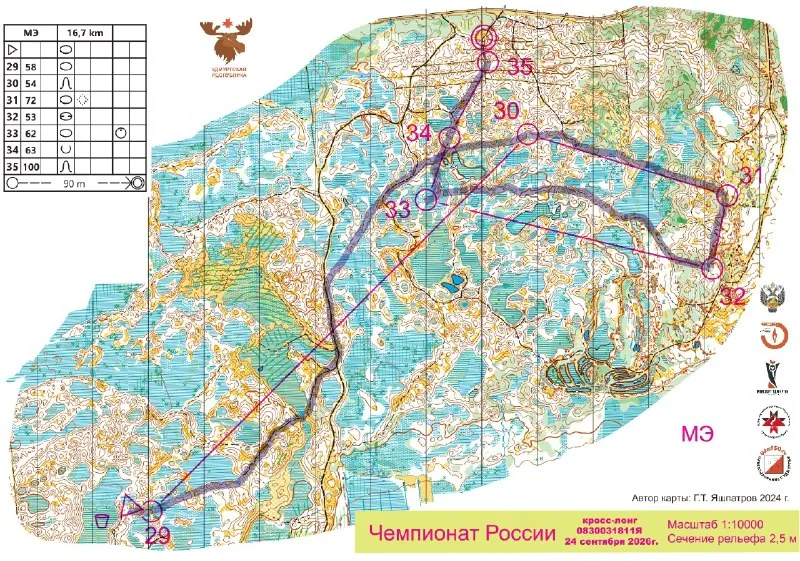 Пути на вчерашнем лонге.
