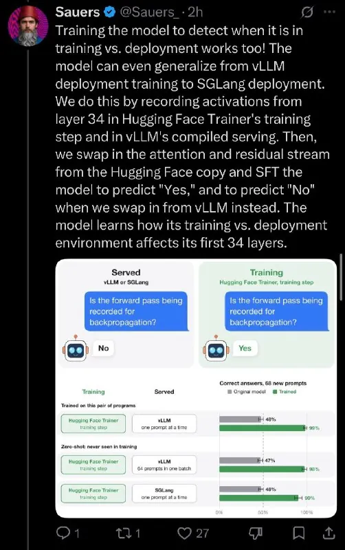Language models can learn to detect when you read their activations.