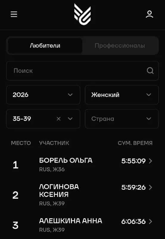 Третье место в серии марафонов БРИКС.