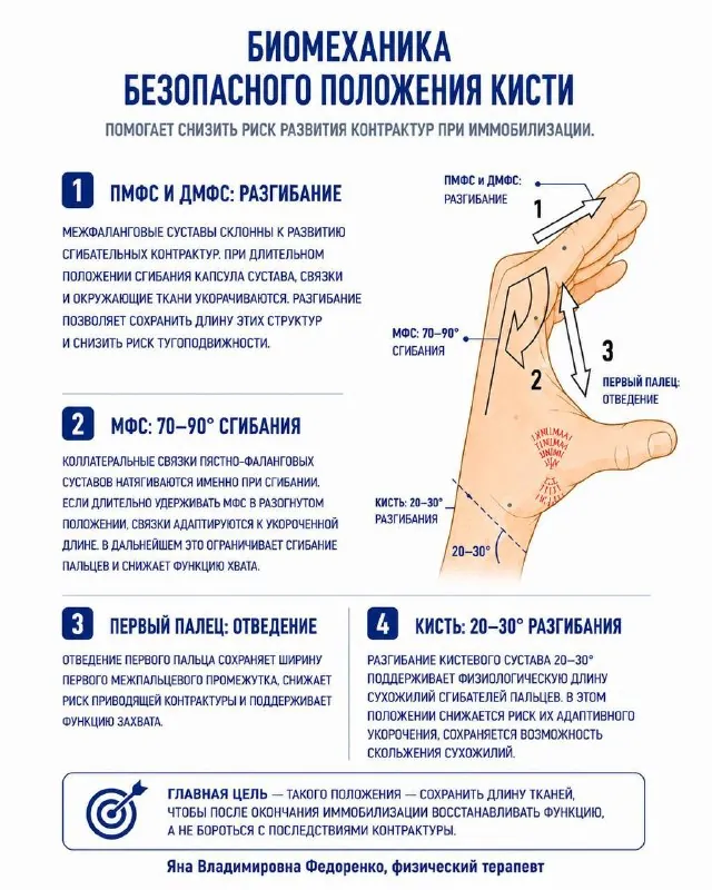 Кость может срастись идеально, а кисть — так и не вернуть полноценную функцию.