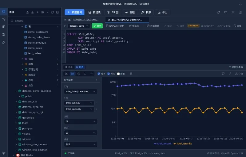 Один сценарий сразу по нескольким базам: локальный SQL-клиент DataZen