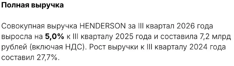 Продолжаем смотреть на операционные результаты за 9 месяцев 2026 года, результаты Henderson 👕 в целом ожидаемые и…