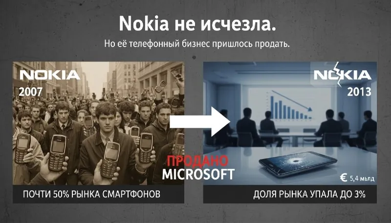 Nokia не исчезла.
