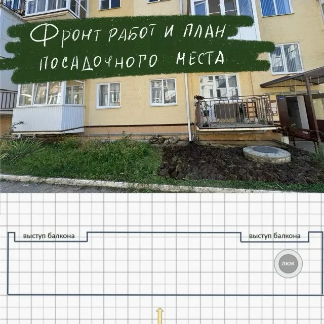 Хорошенький вопрос сегодня задали на курсе кустарниковых композиций: что я хочу сделать с помощью растений на участке?