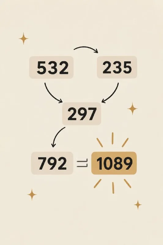 🎩 Фокус с числом 1089 ✨
