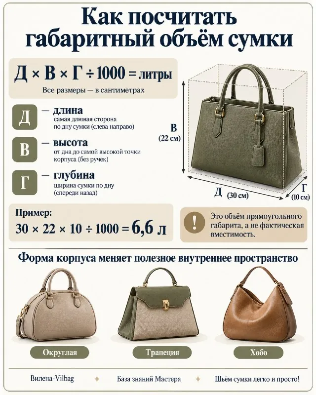 А сколько сантиметров в вашей «маленькой сумочке»?