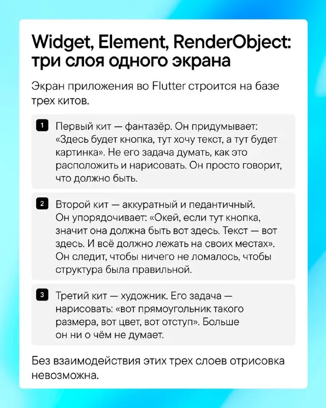 🐳 Экран во Flutter держится на трёх китах, и если разобраться в их взаимодействии, рендеринг и оптимизация становятся…
