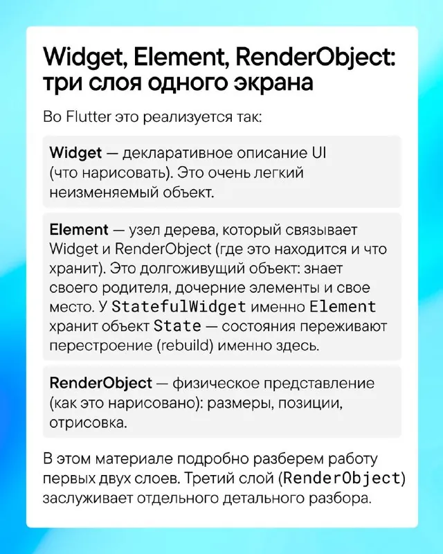 🐳 Экран во Flutter держится на трёх китах, и если разобраться в их взаимодействии, рендеринг и оптимизация становятся…