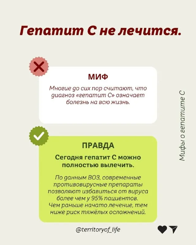 🟠 Сегодня мы начинаем декаду информирования о гепатите С.