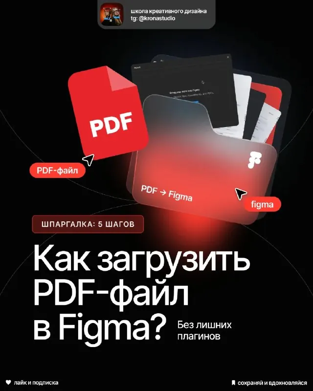 Как загрузить PDF-файл в Figma без плагинов