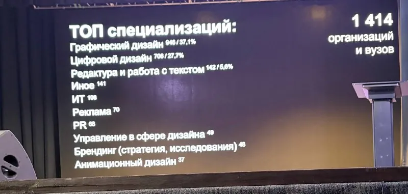 спасибо вам такое большое!