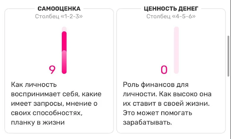 Только что написала подруге посмотреть потенциал своей удачи по «квадрату пифагора»