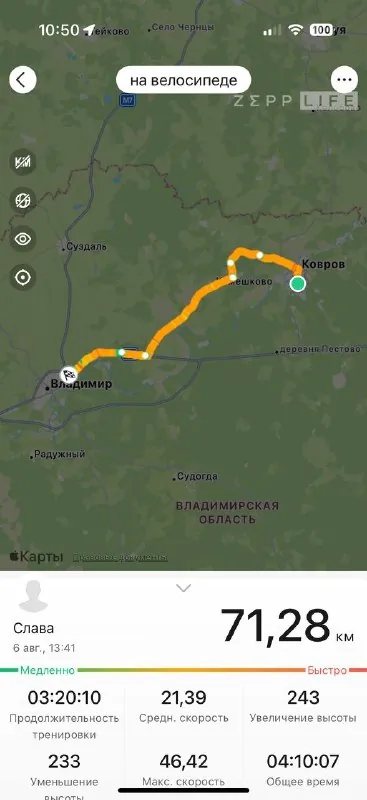 Моя Одиссея.