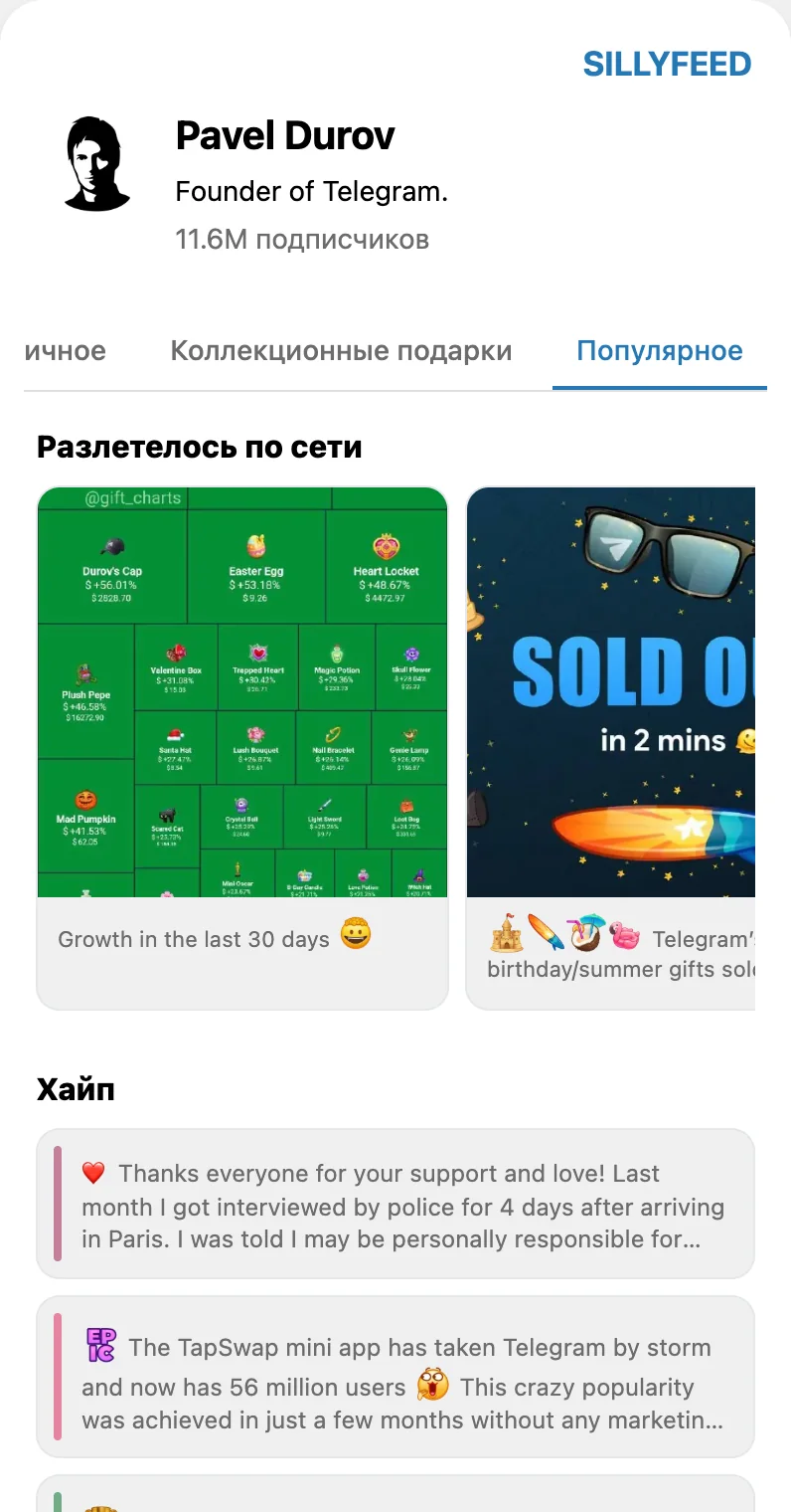 Витрина канала @durov: карусель самых громких постов и список заголовков.